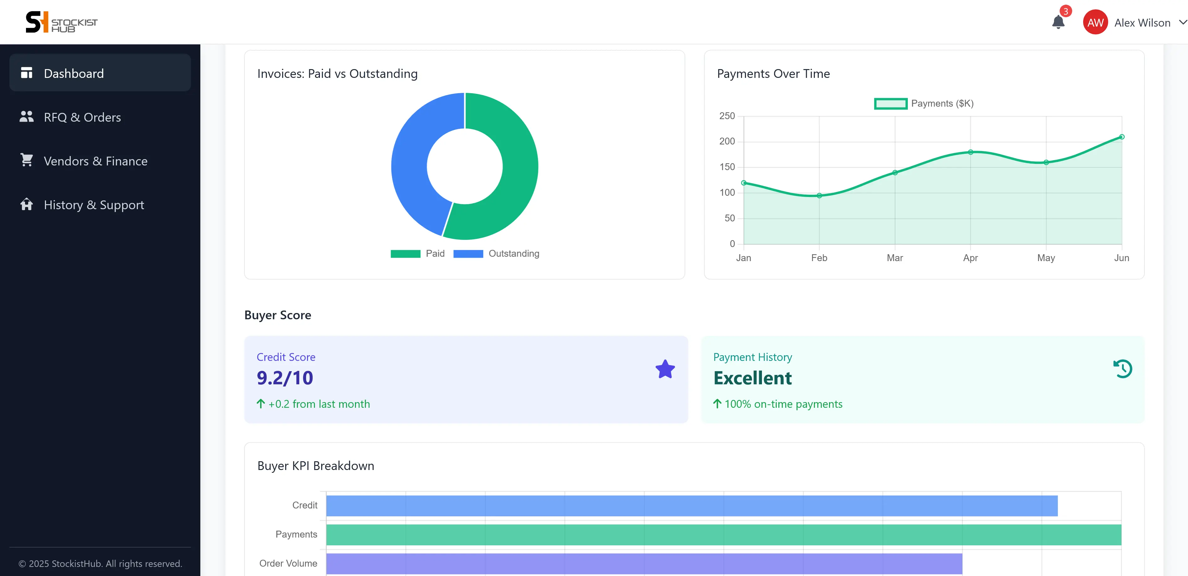 Customer Portal Screenshot 2