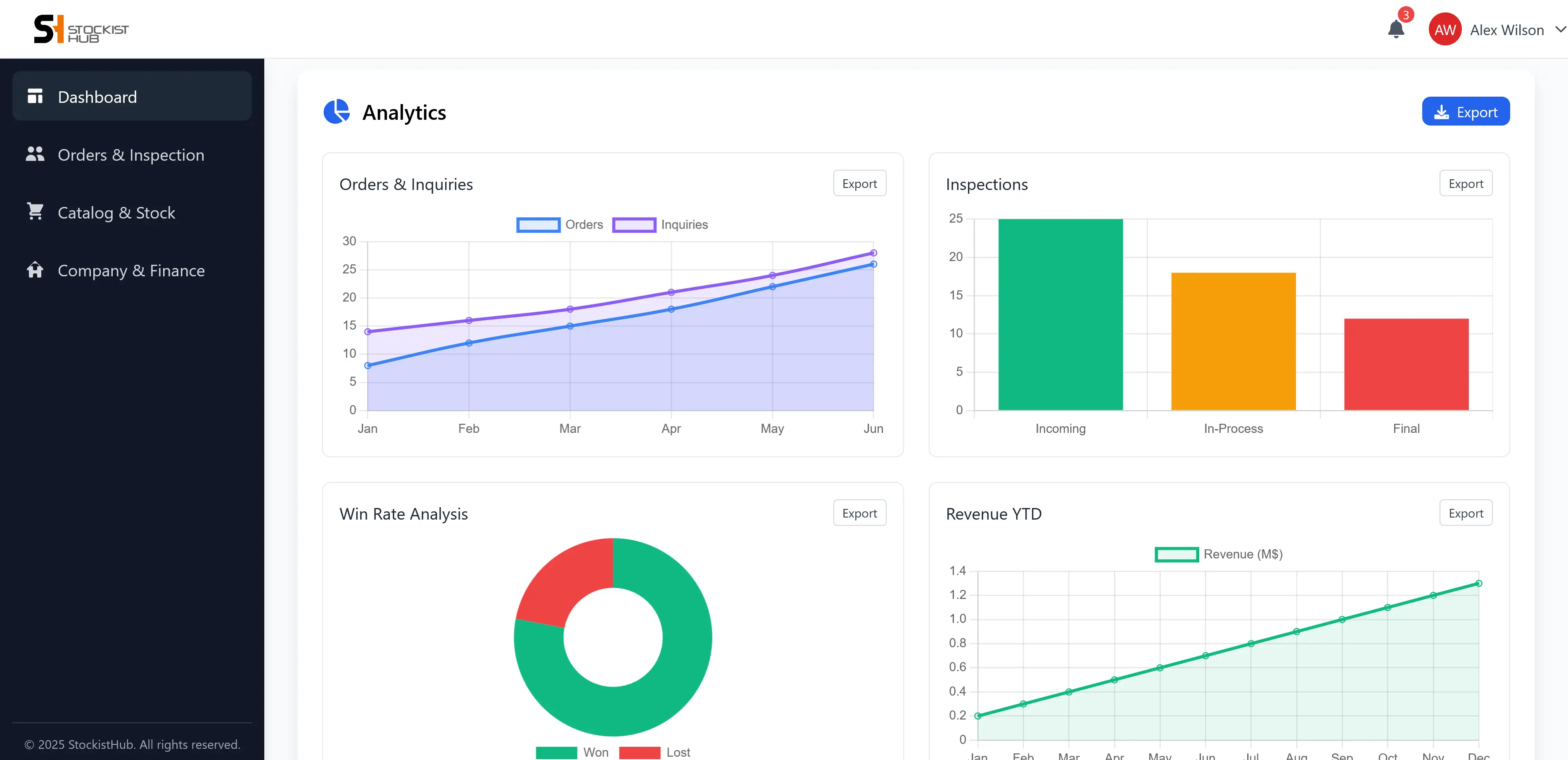 Supplier Portal Screenshot 2
